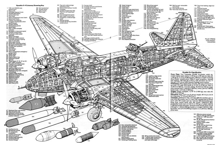 Ил-4 Компоновочная схема