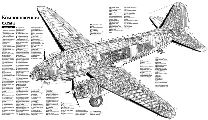 Curtiss c-46