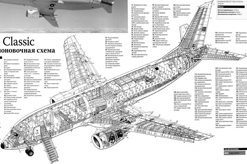 Компоновочная схема Боинг 737