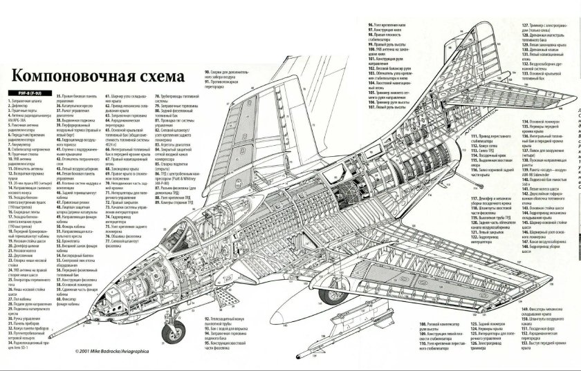 Компоновочная схема самолета як-141