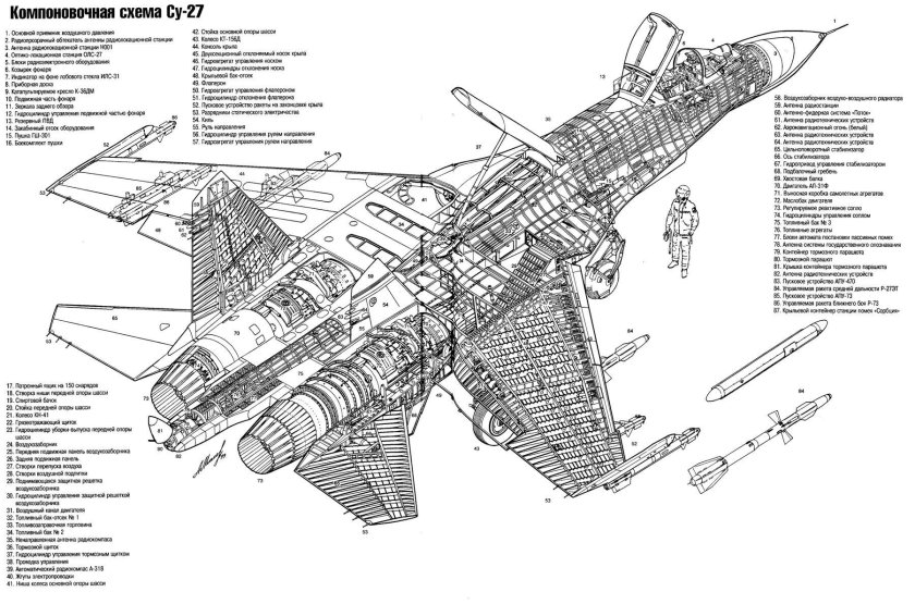 Чертеж истребителя Су 27