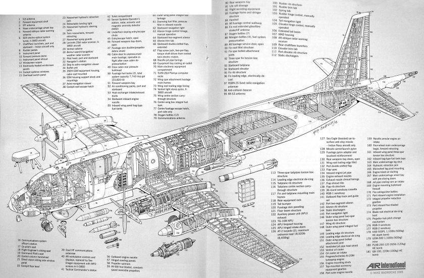 Ил 62 Компоновочная схема
