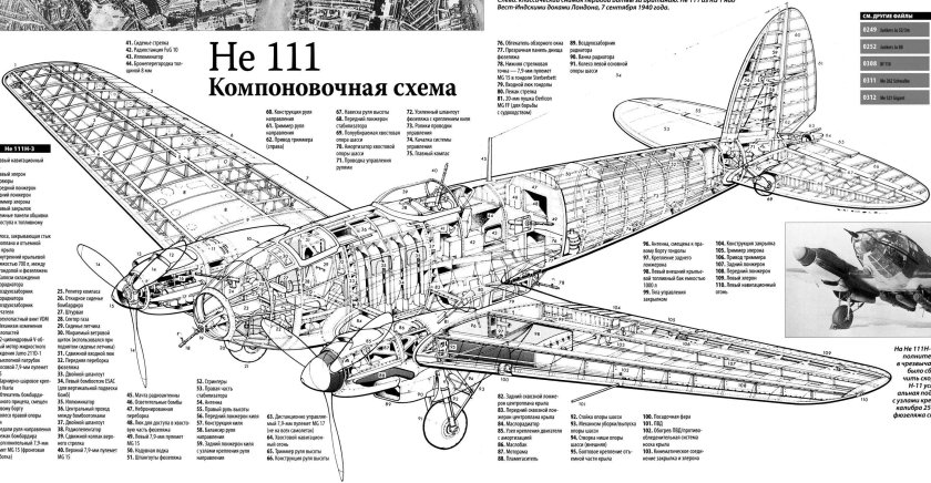 Самолет Хейнкель 111