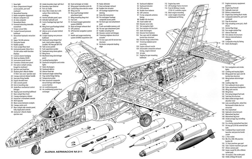 Як-130 схема