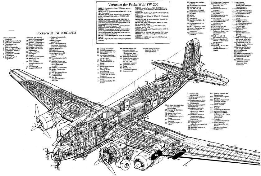 Компоновочная схема самолета ТБ 3
