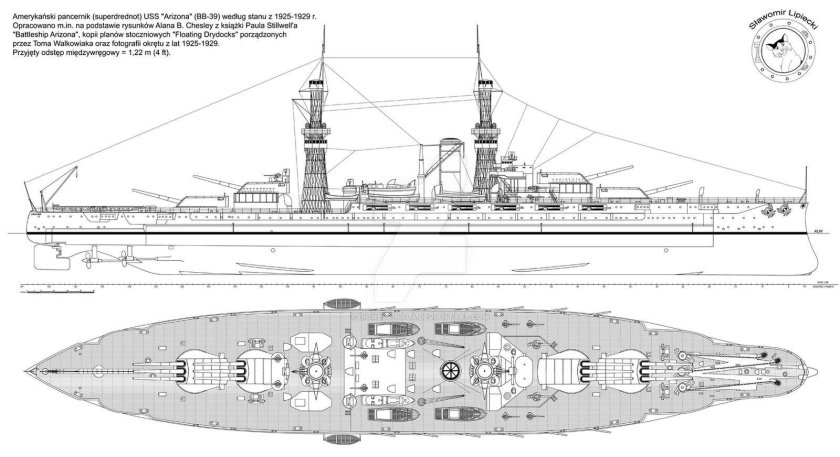 Эскадренный броненосец Ретвизан