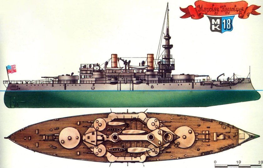 Броненосцы типа «Индиана»
