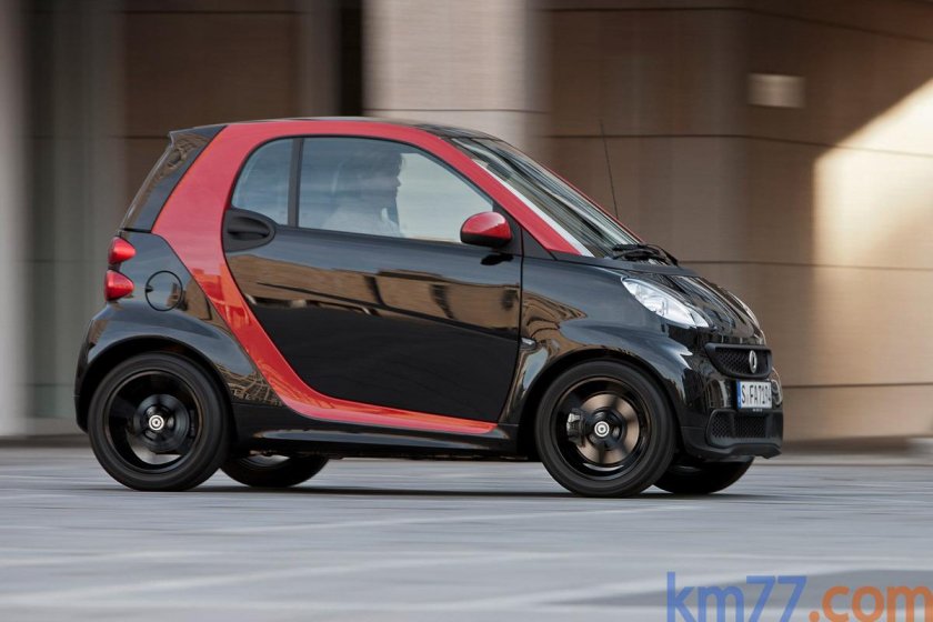 Малолитражка Мерседес смарт