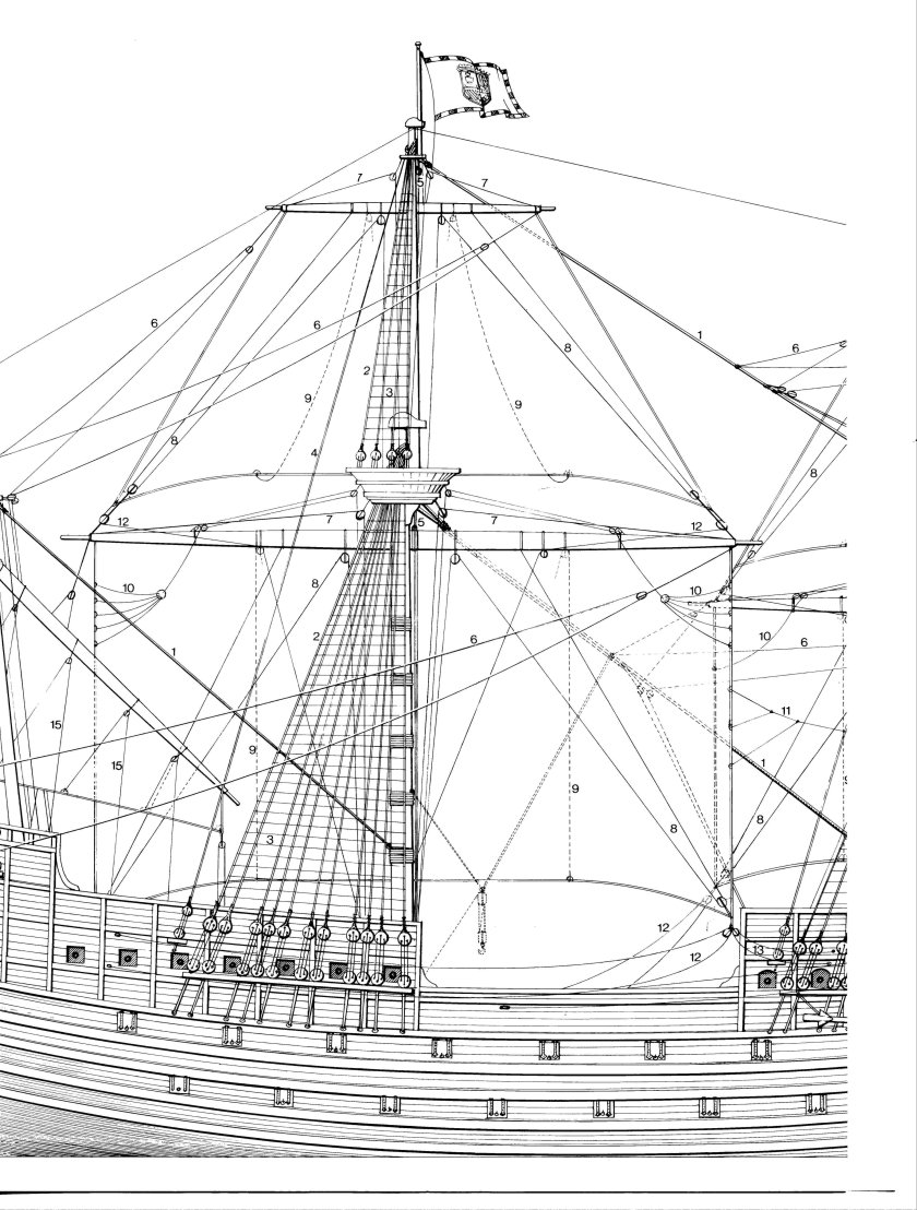 Галеон Сан Фелипе чертежи