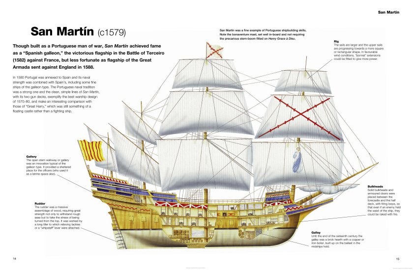 Испанский Галеон 17 века