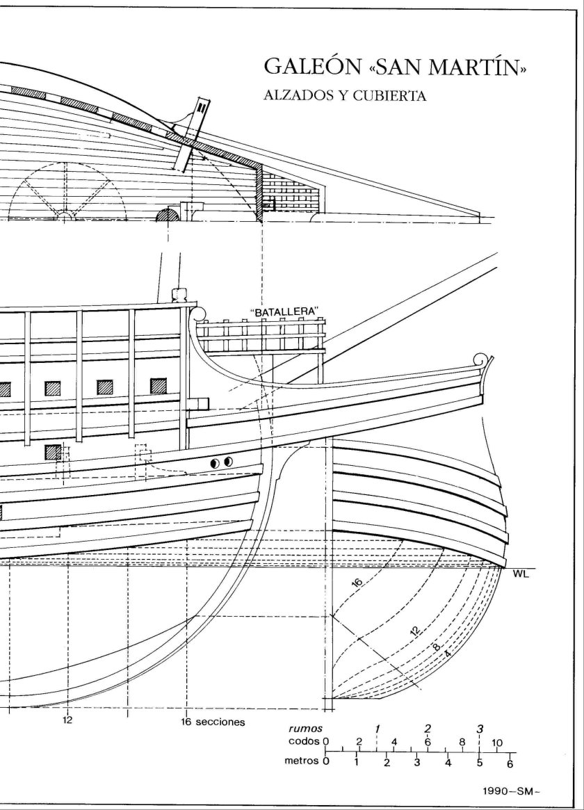 Галеон Сан Мартин чертежи