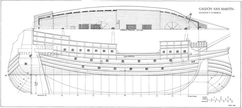 Галеон Сан Мартин чертежи