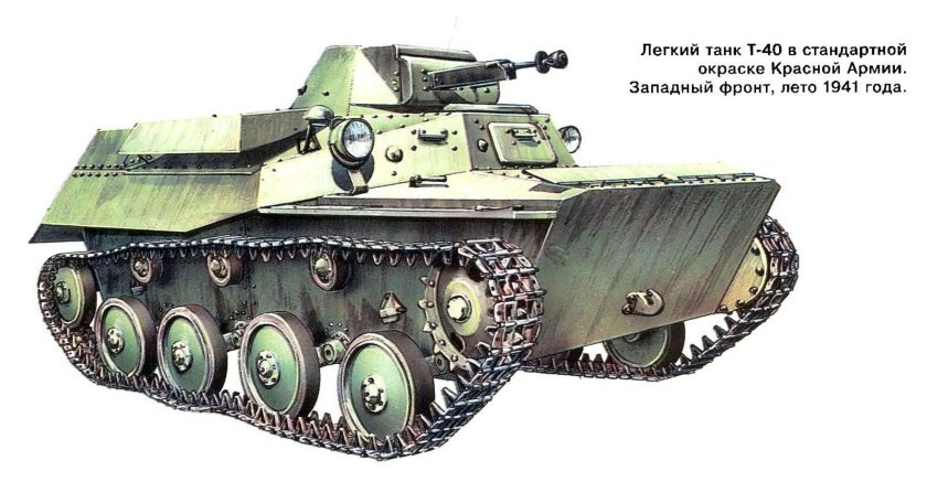 Т-40 танк СССР