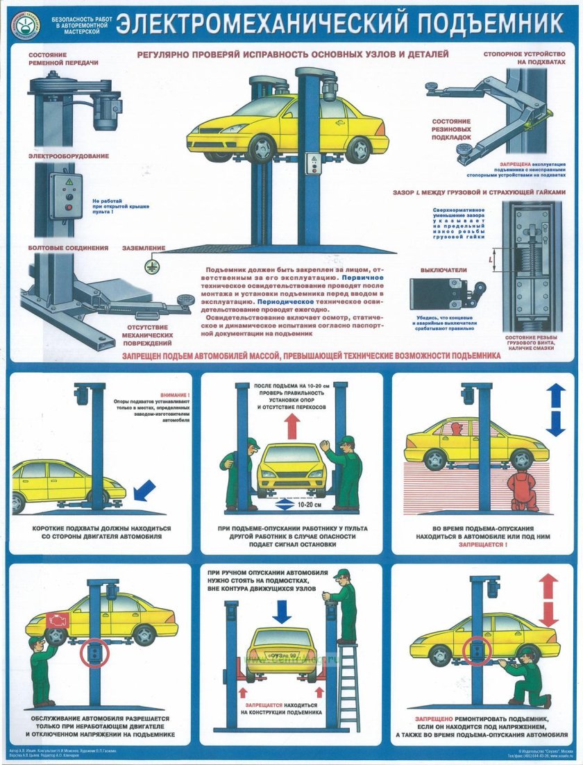 Электромеханический подъемник техника безопасности