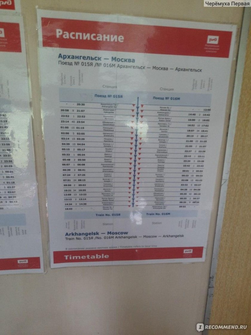 Поезд Москва Архангельск