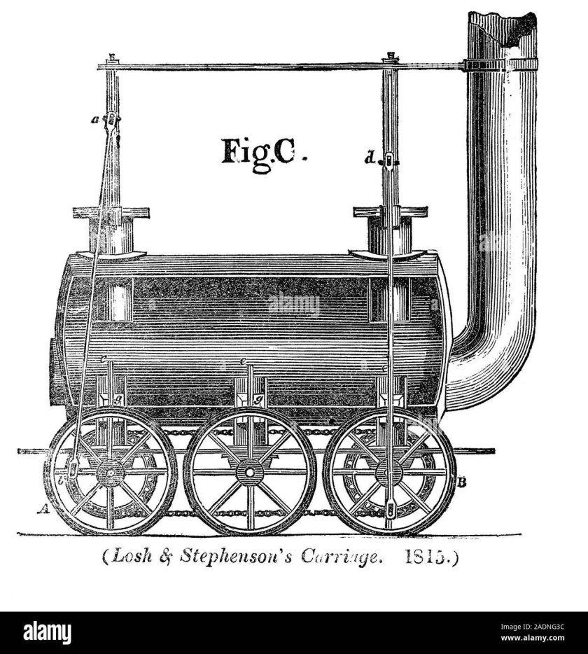 The first Charter to build a Steam Railroad in the USA in 1815