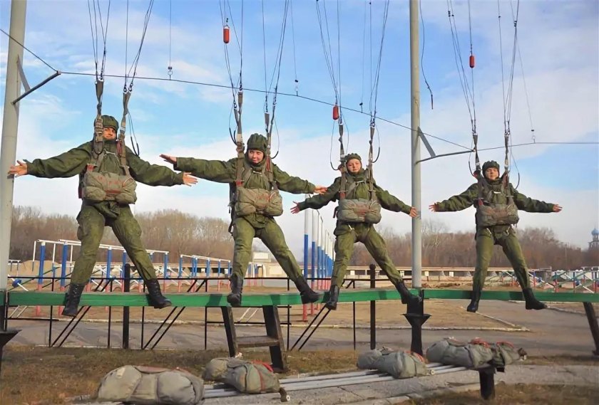 Комплекс ВДК ВДВ