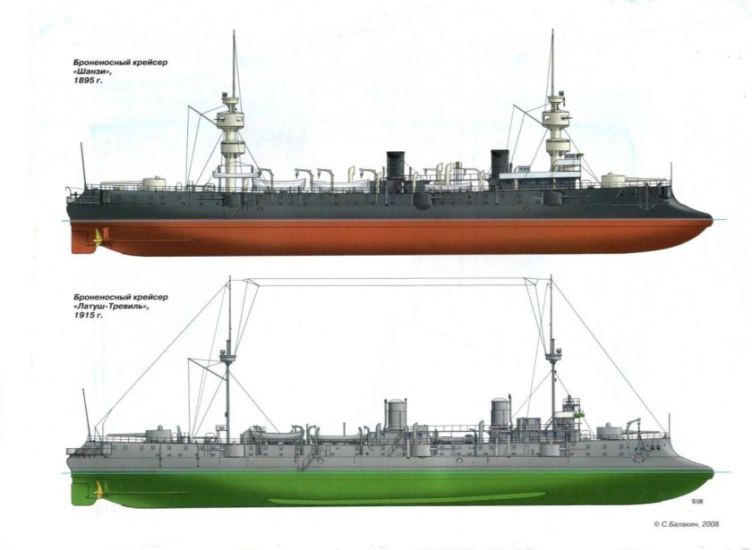 Крейсер Сан-Джорджио