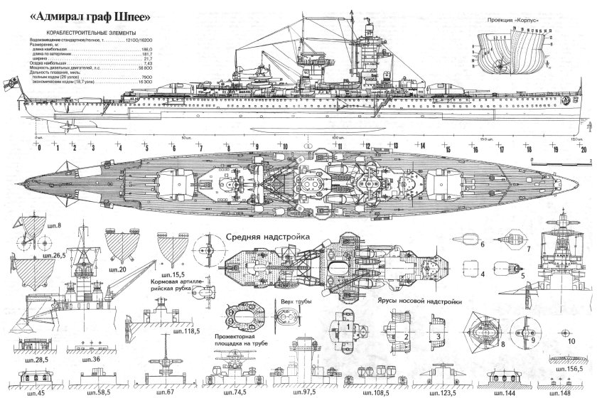 Адмирал Граф Шпее корабль чертежи