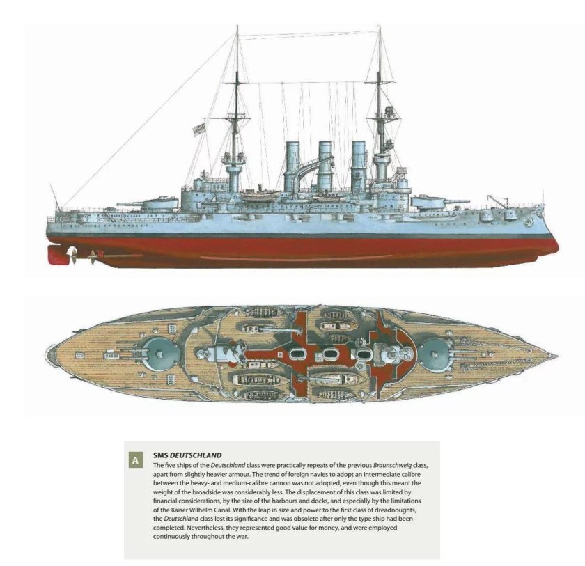 Эскадренный броненосец Шлезвиг Гольштейн