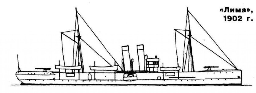 Чертежи монитора Уаскар