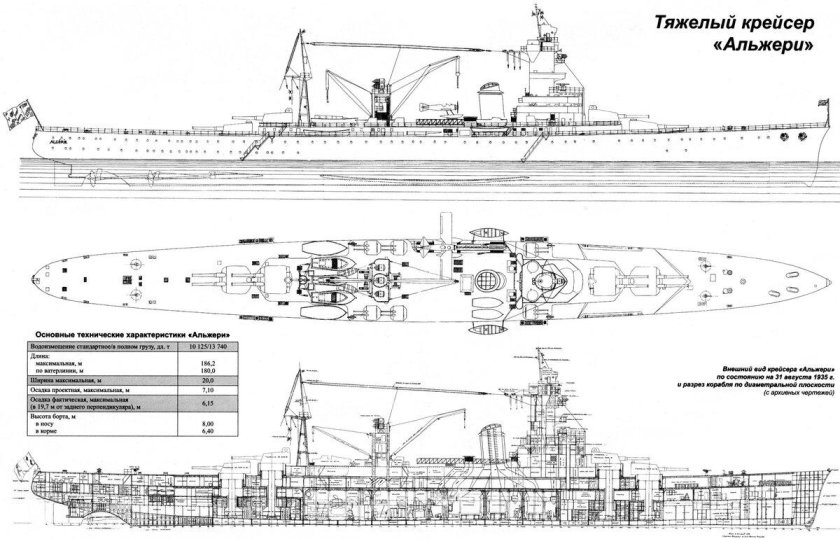 Крейсер Альмиранте Грау Перу чертеж