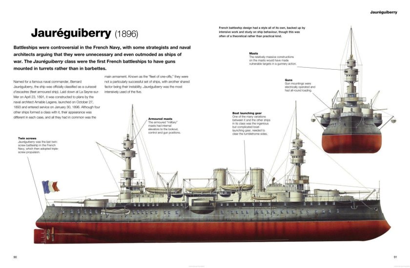 Эскадренный броненосец "Jaureguiberry"