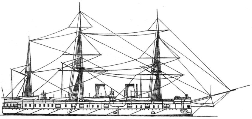 Элементы корабля