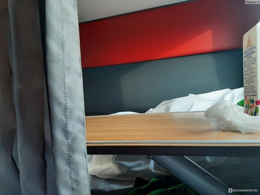 Поезд 135с Махачкала Санкт-Петербург плацкарт