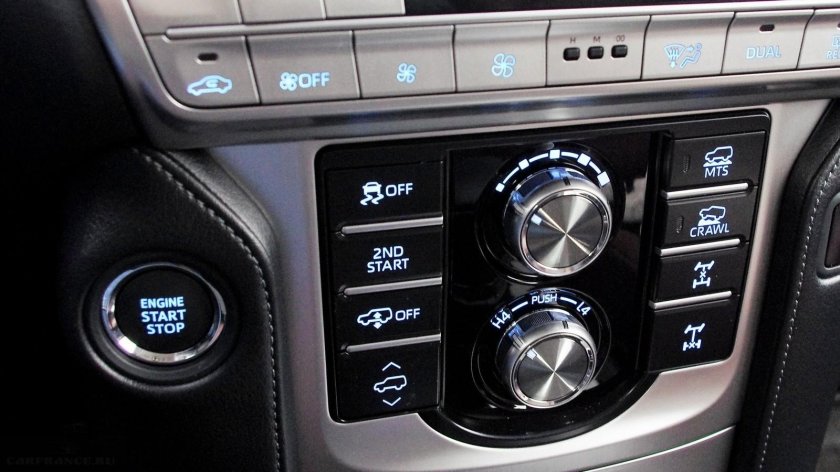 Прадо 150 управление полным приводом