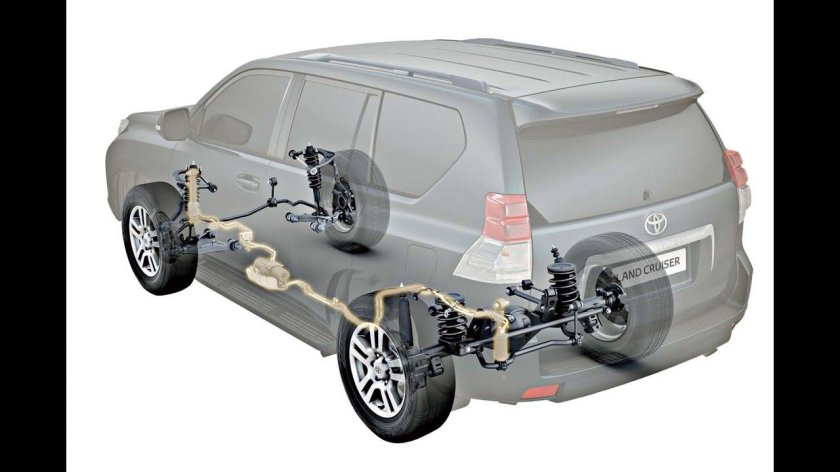 Toyota Land Cruiser 200 кдсс