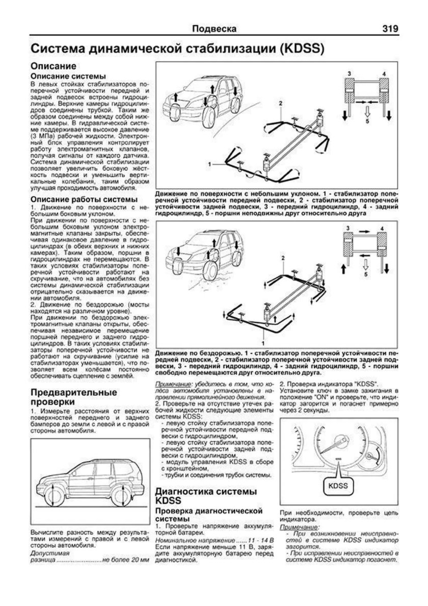 Электросхема ленд Крузер Прадо 150