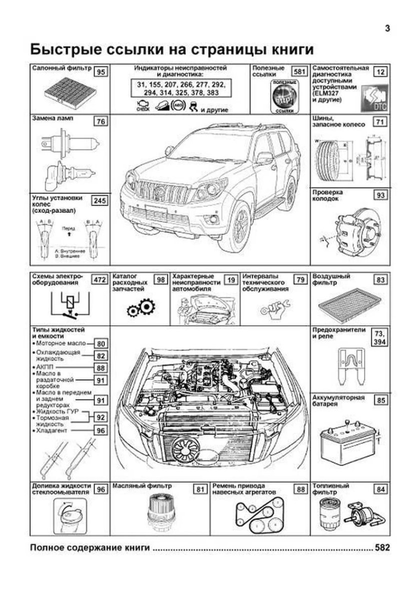 Toyota Land Cruiser 150 Prado схема