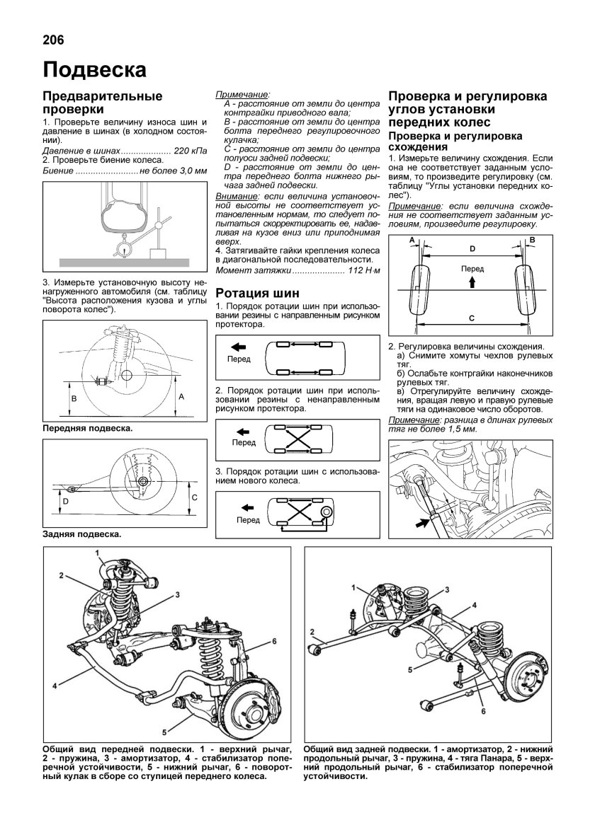 Подвеска Тойота Прадо 150 схема