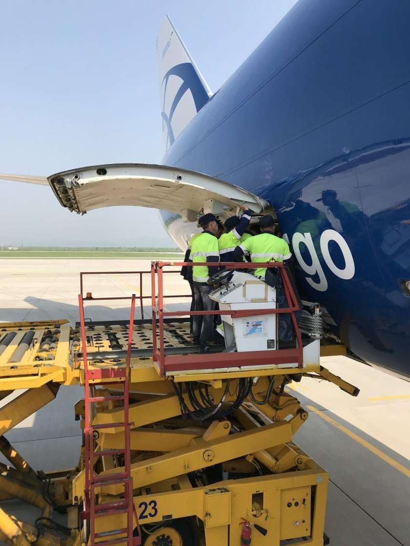 Напольная механизация воздушных судов