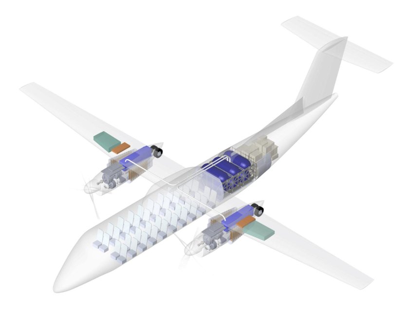 Универсальный самолет