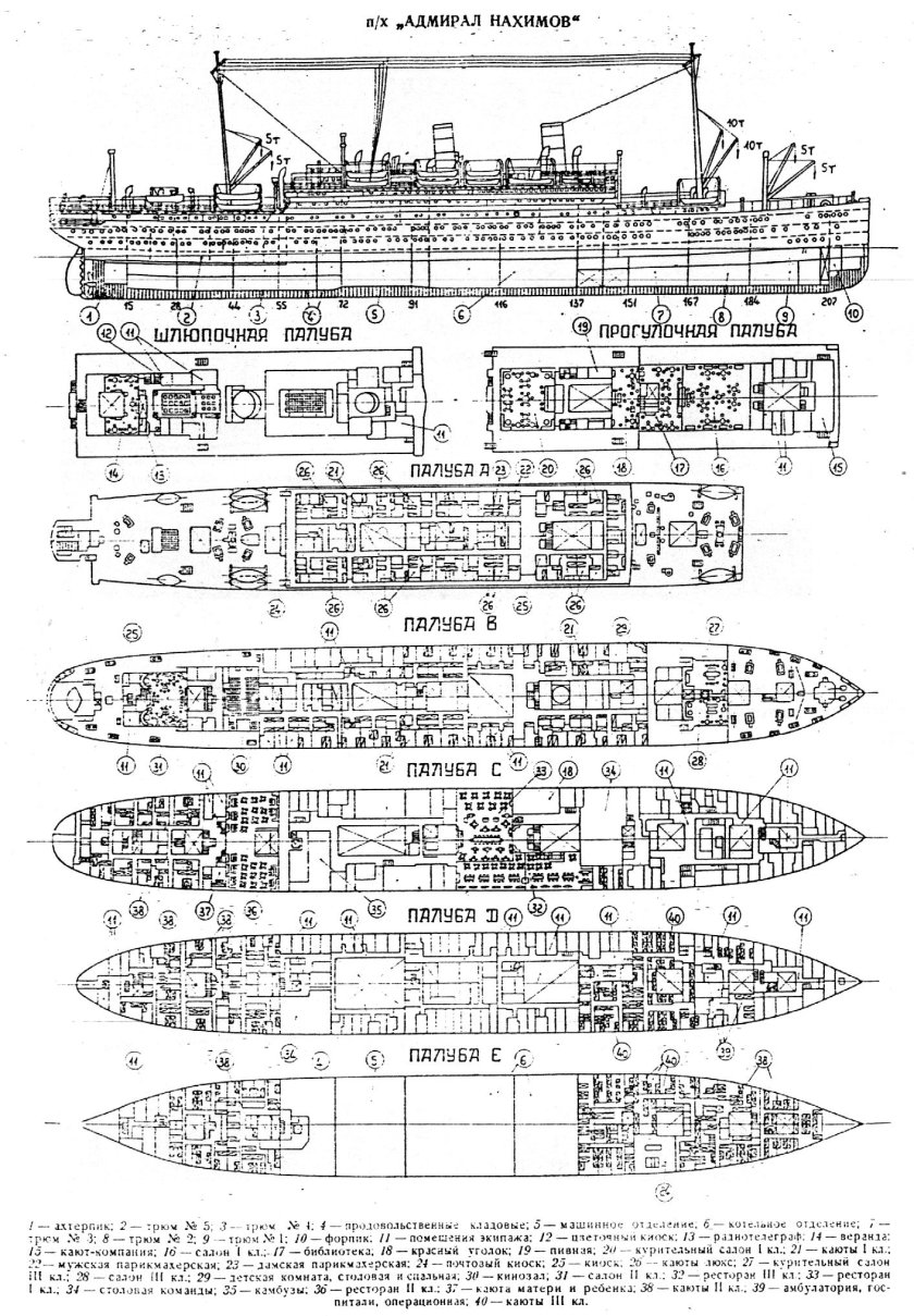 Пароход Адмирал Нахимов чертежи