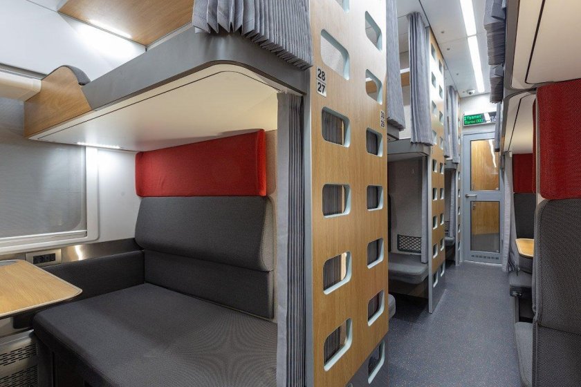 Новые вагоны РЖД плацкарт