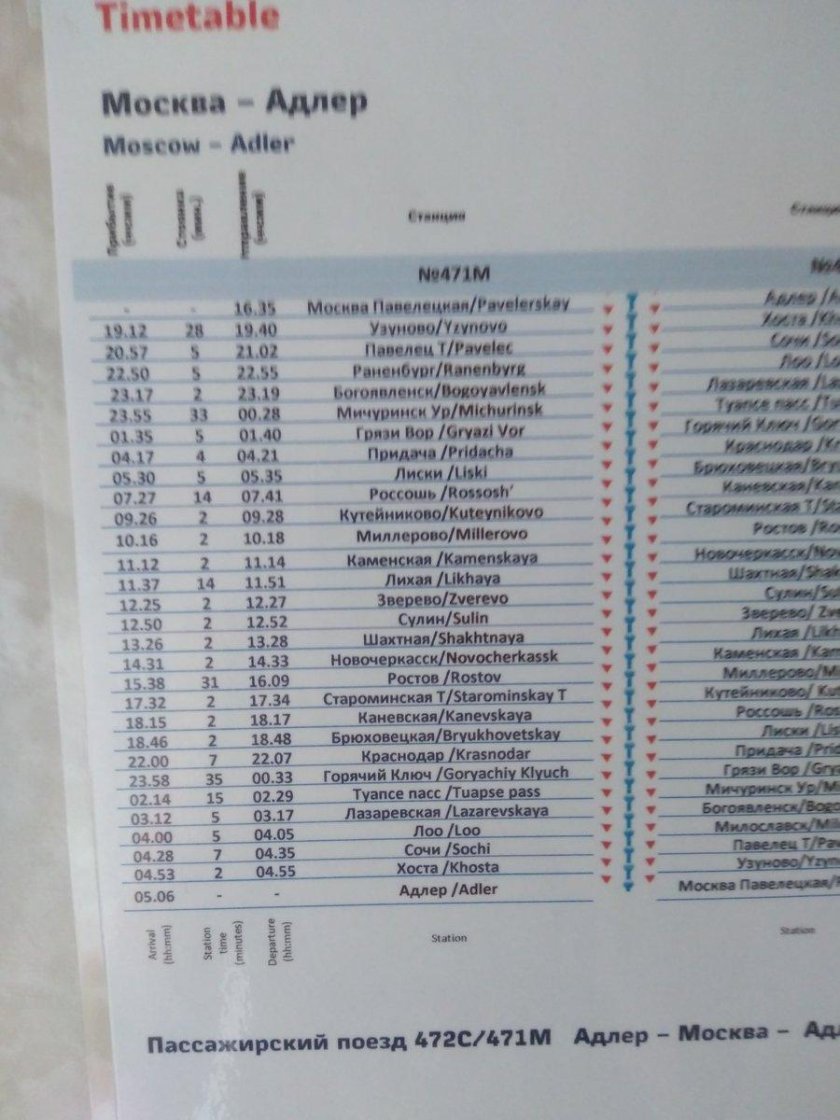 Расписание поезда Москва Адлер