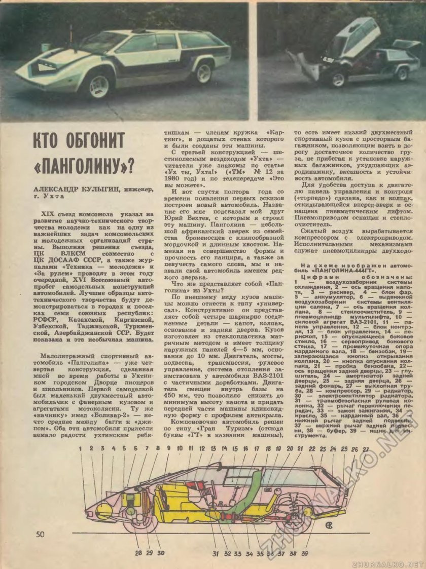 Авто Панголина техника молодёжи