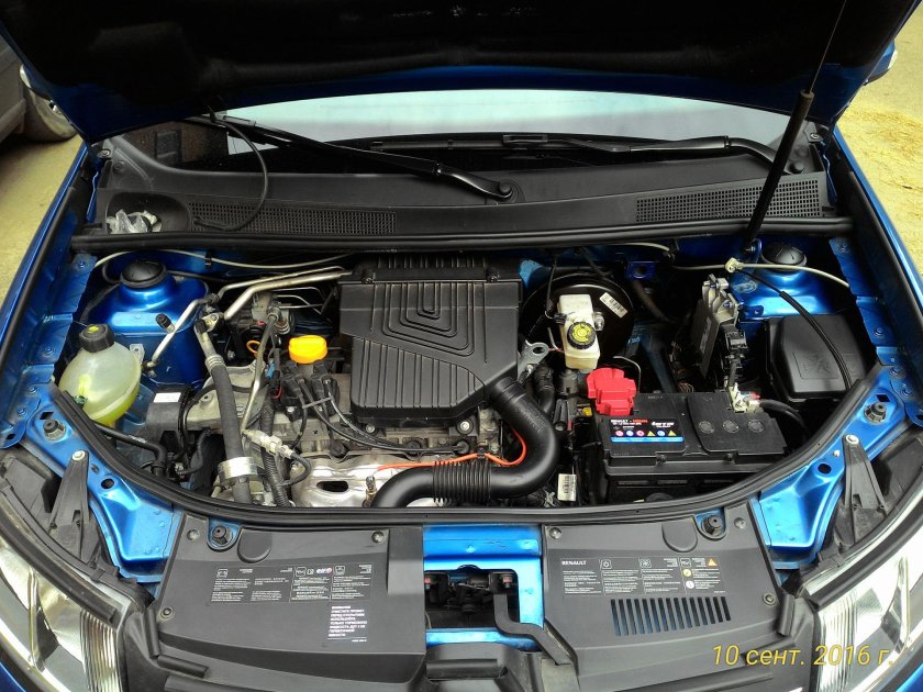 Сандеро степвей 2 под капотом