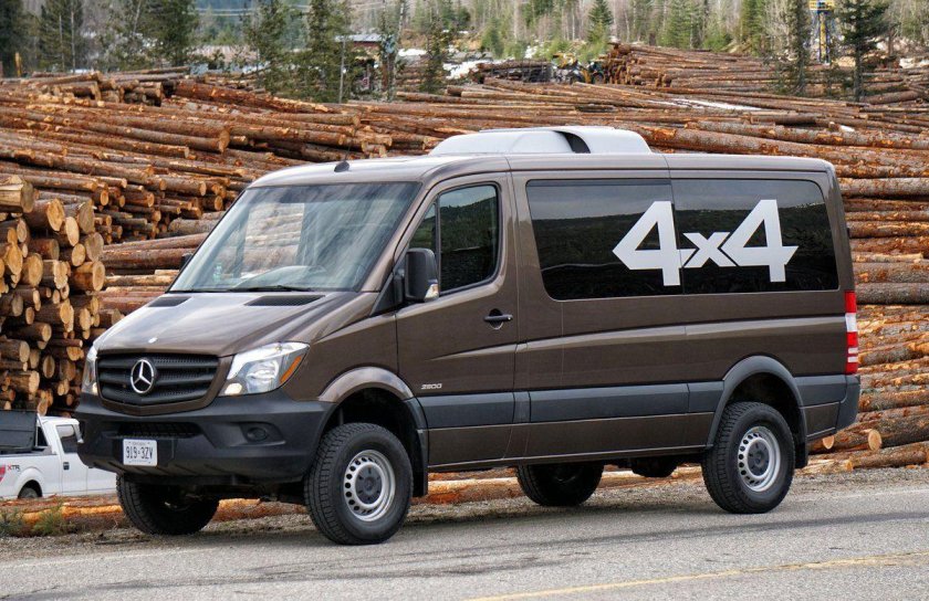 Мерседес Спринтер 4x4