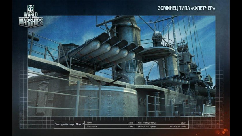 Эсминец Флетчер World of Warships