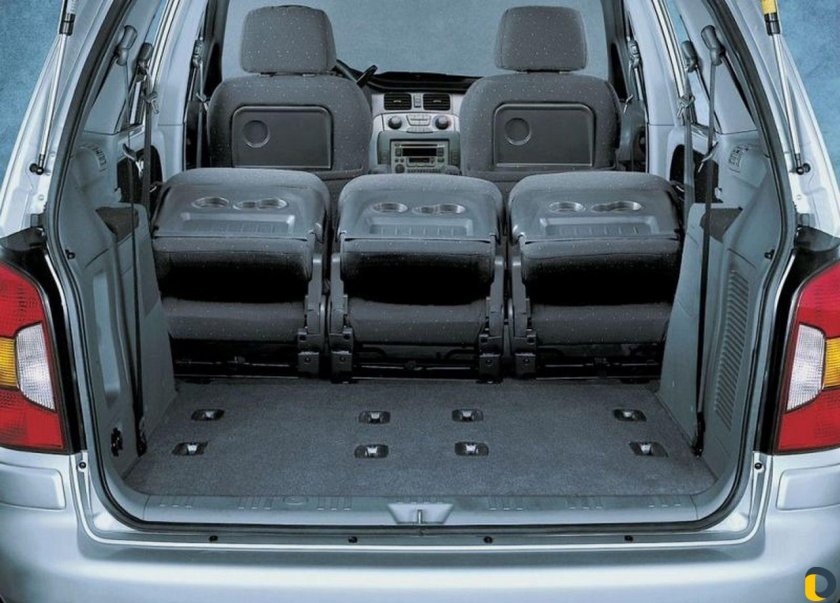 Hyundai Trajet 2002 Interior