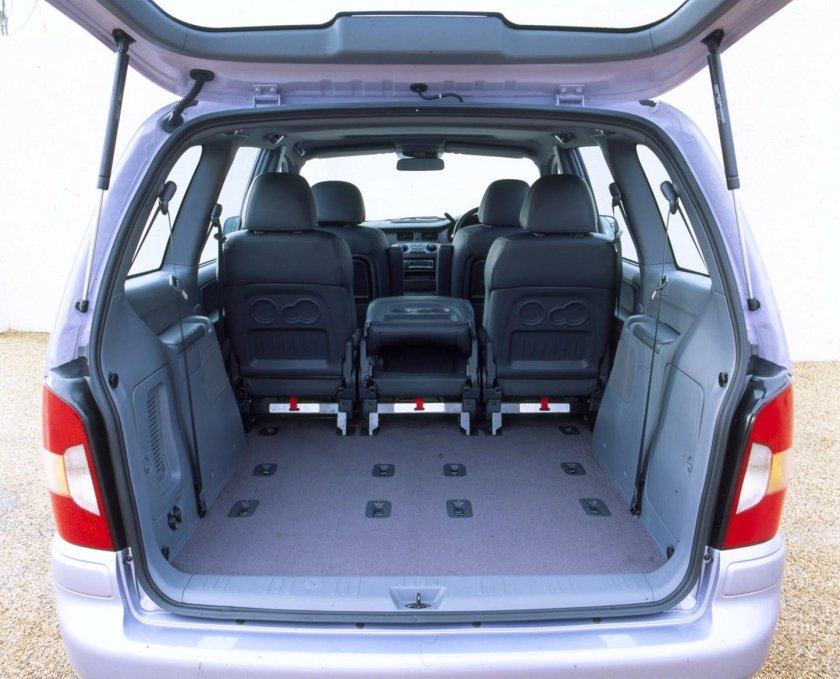 Хендай Траджет 2006