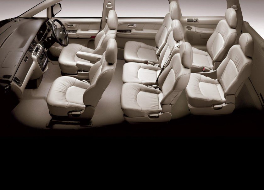 Hyundai Trajet 2005