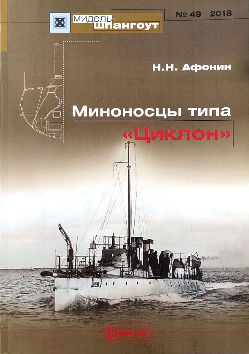 Миноносец типа "циклон" 1903 год