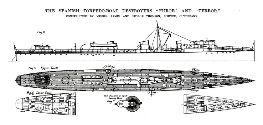 Эсминец типа Сокол чертежи