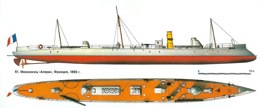 Морская коллекция Моделист конструктор линейные корабли