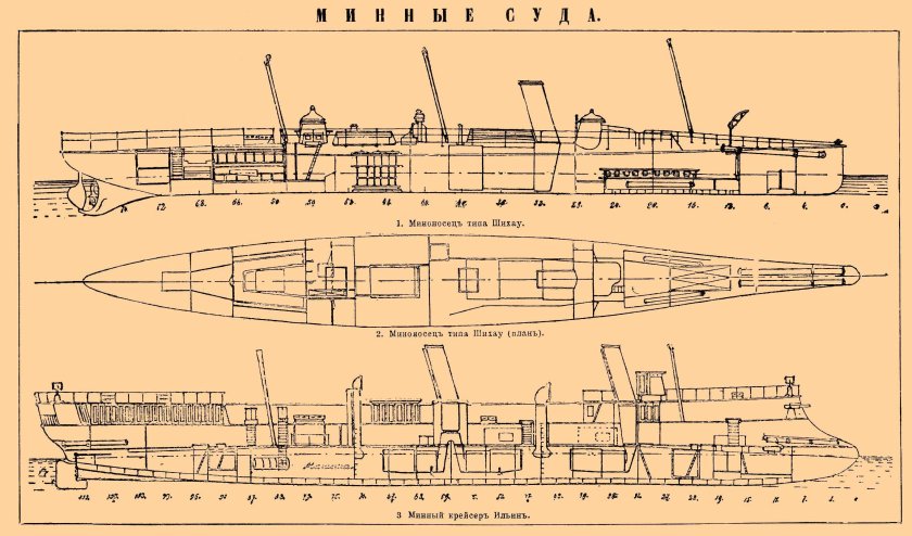 Минный крейсер лейтенант Ильин